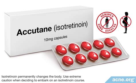 what are the generic names of accutane